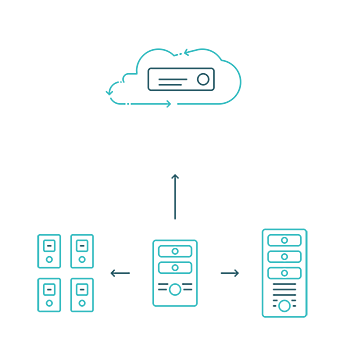 All-in-One Enterprise Scalability