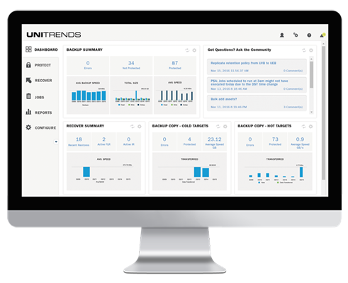 Unitrends Cloud